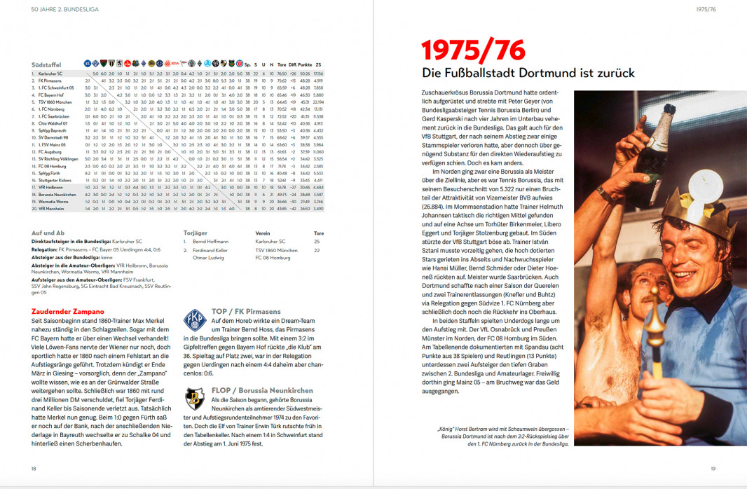 Erstklassig – 50 Jahre 2. Liga - Fußballbuch von Hardy Grüne über die Historie der 2. Bundesliga