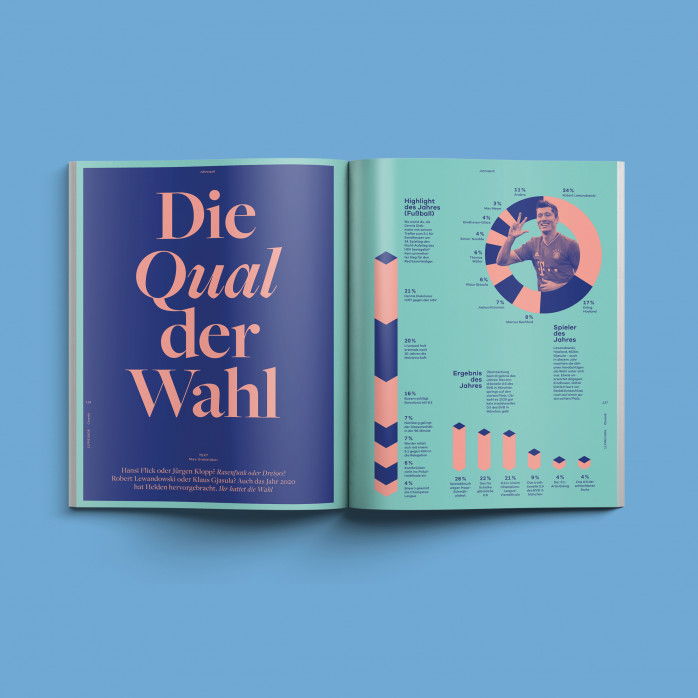 11FREUNDE Chronik 2020 - Heft bestellen