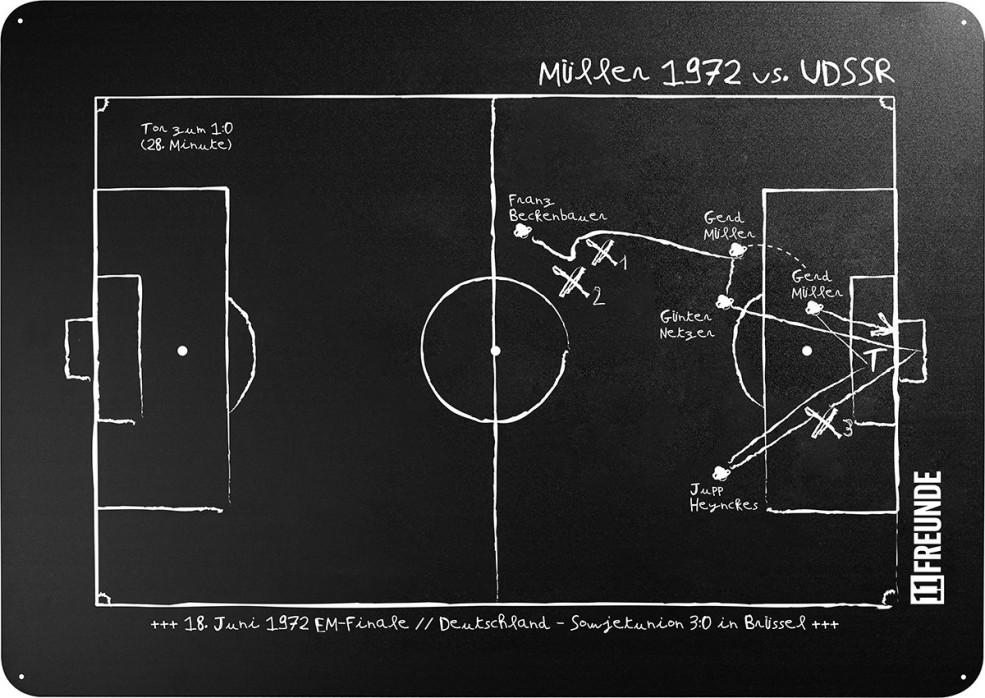 Magnettafel: Müller 1972 - 11FREUNDE SHOP