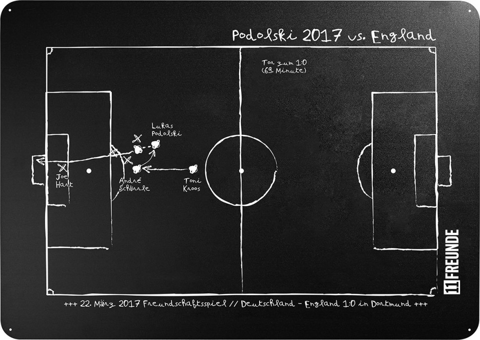 Magnettafel: Podolski 2017 - 11FREUNDE SHOP