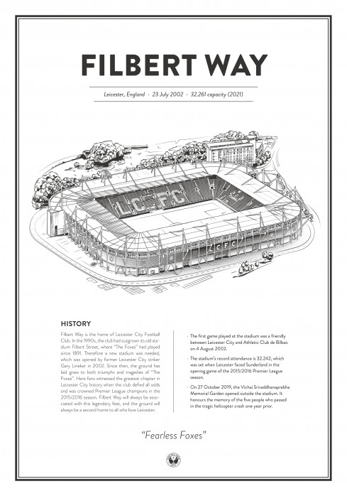Stadium Posters by Fans Will Know: Leicester