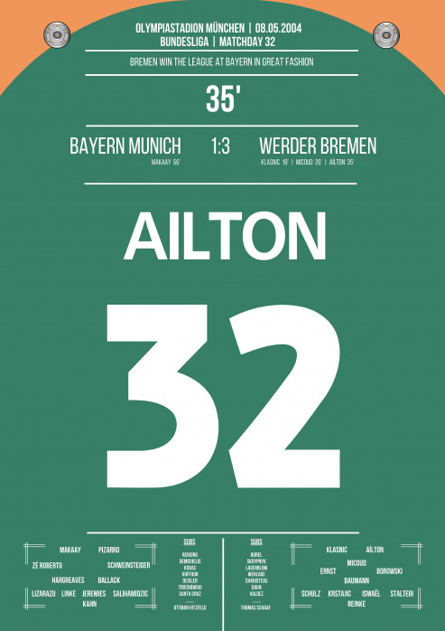 Ailton vs. Bayern - Moments Of Fame - Posterserie 11FREUNDE SHOP