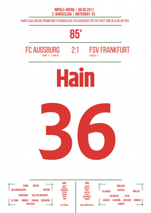 Hain vs. FSV Frankfurt - Moments Of Fame - Posterserie 11FREUNDE SHOP