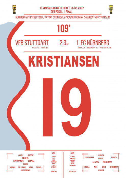 Kristiansen vs. Stuttgart - Poster