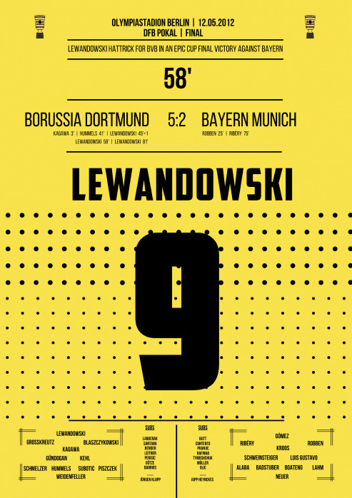Lewandowski vs. Bayern - Moments Of Fame - Posterserie 11FREUNDE SHOP