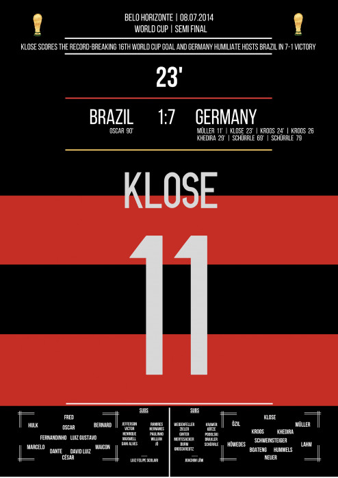 Poster: Miroslav Klose vs. Brasilien - WM-Rekord beim legendären 7:1 der DFB-Elf gegen Brasilien