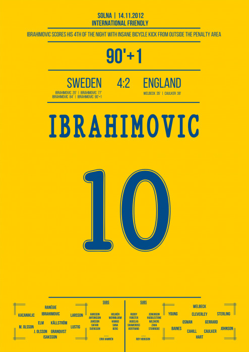 Ibrahimovic vs. England - Zlatan mit einem Sahnetag für Schwedens Nationalelf 