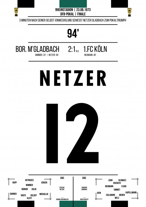 Netzer vs. Köln - Poster