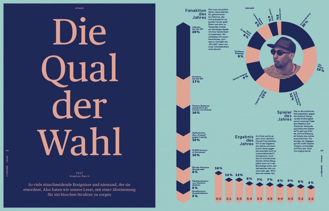 11FREUNDE Chronik 2016 - 11FREUNDE SHOP - Heft bestellen