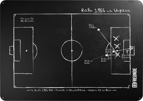 Magnettafel: Rahn 1954 - 11FREUNDE SHOP
