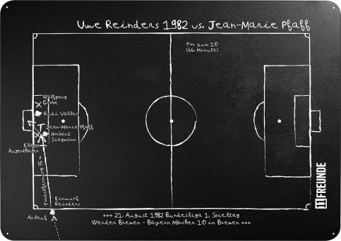 Magnettafel: Reinders 1982 - 11FREUNDE SHOP