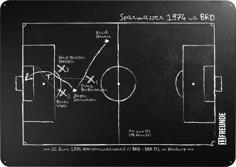 Magnettafel: Sparwasser 1974 - 11FREUNDE SHOP