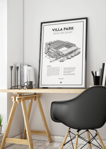 Stadium Posters by Fans Will Know: Birmingham