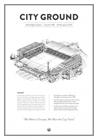 Stadium Posters by Fans Will Know: Nottingham