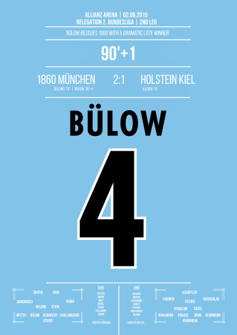 Bülow vs. Kiel - Moments Of Fame - Posterserie 11FREUNDE SHOP