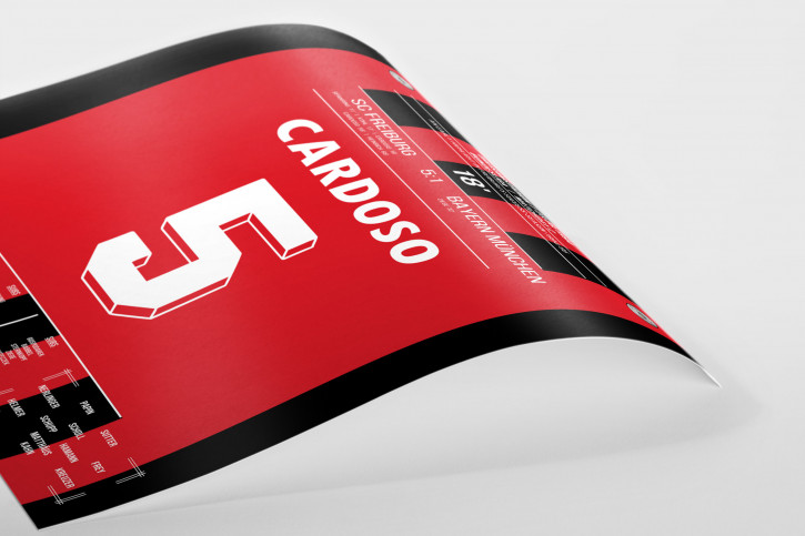Cardoso vs. Bayern - Moments Of Fame - Posterserie 11FREUNDE SHOP