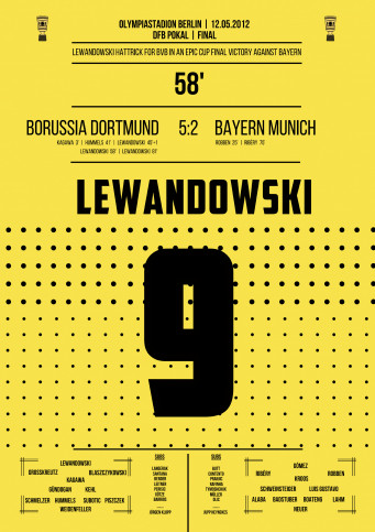 Lewandowski vs. Bayern - Moments Of Fame - Posterserie 11FREUNDE SHOP