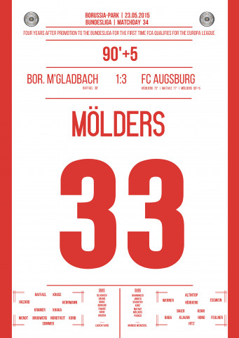Mölders vs. Gladbach - Moments Of Fame - Posterserie 11FREUNDE SHOP