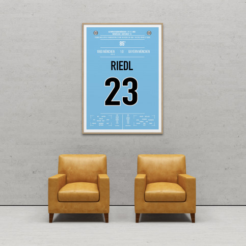 Riedl vs. Bayern - Moments Of Fame - Posterserie 11FREUNDE SHOP