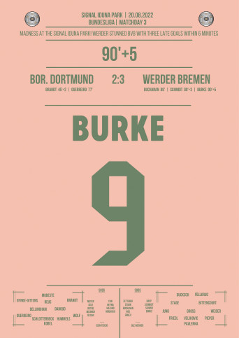 Poster: Oliver Burke vs. Dortmund - Siegtreffer für Werder Bremen nach Aufholjagd 