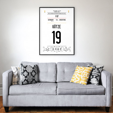 Poster: Mario Götze vs. Argentinien - Siegtreffer für die DFB-Elf zum Weltmeistertitel 2014 in der Verlängerung