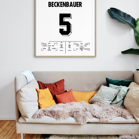 Beckenbauer vs. Netherlands - Poster