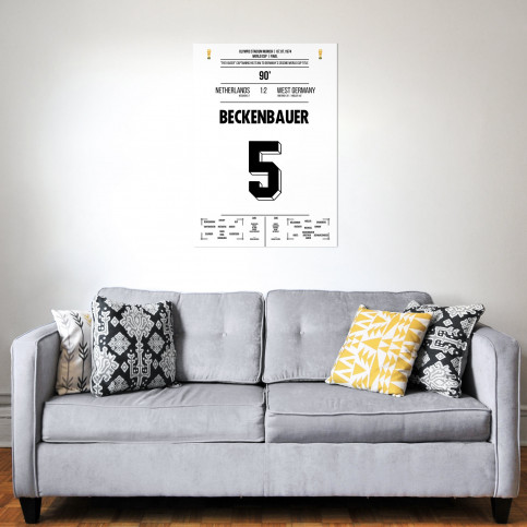 Beckenbauer vs. Netherlands - Poster
