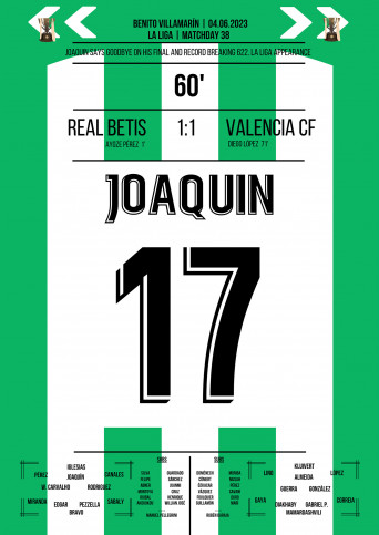 Joaquin vs. Valencia - Rekord im Betis-Trikot mit 622 Spielen in Spaniens 1. Liga