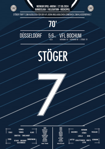 Stöger vs. Düsseldorf - Der Wahnsinn des VfL Bochum in der Relegation 2024 