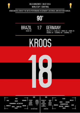 Kroos vs. Brazil - Poster