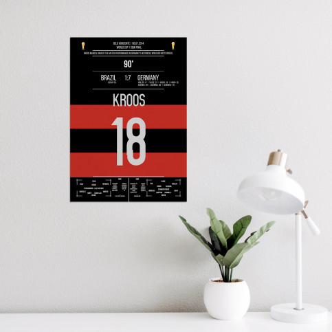 Kroos vs. Brazil - Poster
