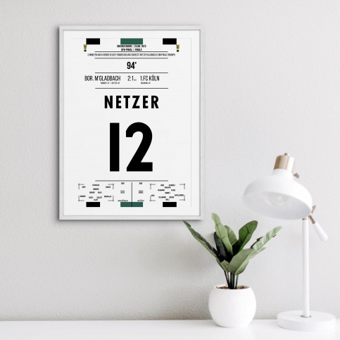 Netzer vs. Köln - Poster