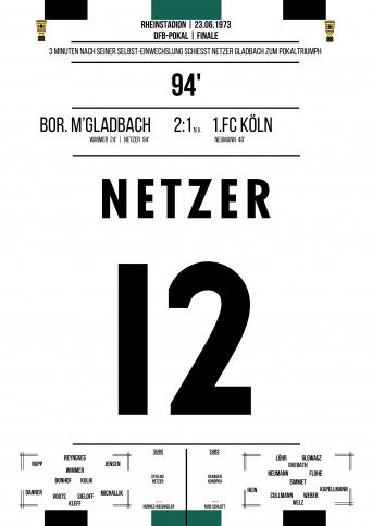 Netzer vs. Köln - Poster