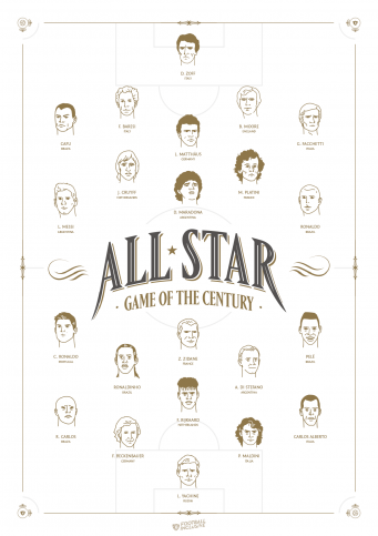 Legendary XI: All Star Game Of The Century - Poster bestellen - 11FREUNDE SHOP