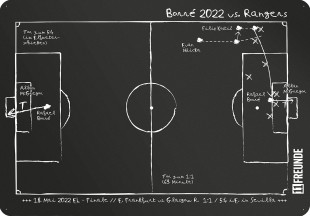 Magnettafel: Borré 2022