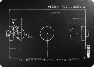 Magnettafel: Müller 1974 - 11FREUNDE SHOP