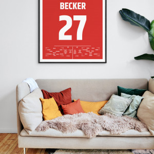 Becker vs. Hertha - Moments Of Fame - Posterserie 11FREUNDE SHOP