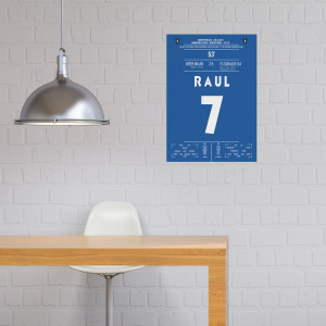 Raul vs. Inter - Moments Of Fame - Posterserie 11FREUNDE SHOP