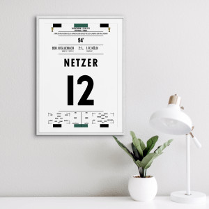 Netzer vs. Köln - Poster