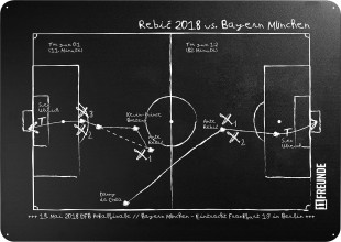 Magnettafel: Rebic 2018