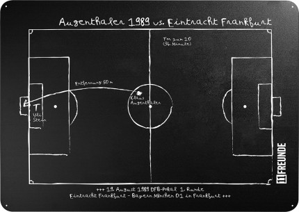 Magnettafel: Augenthaler 1989 - 11FREUNDE SHOP