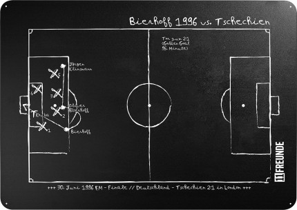 Magnettafel: Bierhoff 1996 - 11FREUNDE Shop