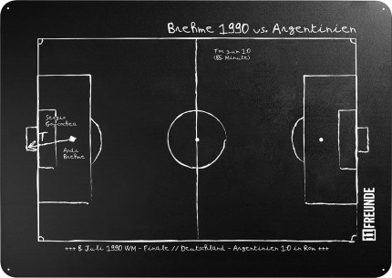 Magnettafel: Brehme 1990 - 11FREUNDE Shop