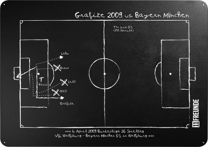 Magnettafel: Grafite 2009 - 11FREUNDE SHOP