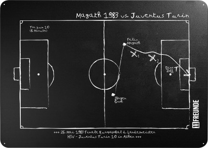 Magnettafel: Magath 1983