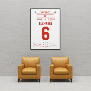 Buchwald vs. Leverkusen - Moments Of Fame - Posterserie 11FREUNDE SHOP