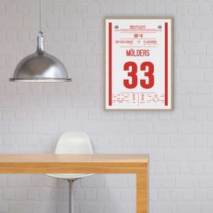 Mölders vs. Gladbach - Moments Of Fame - Posterserie 11FREUNDE SHOP