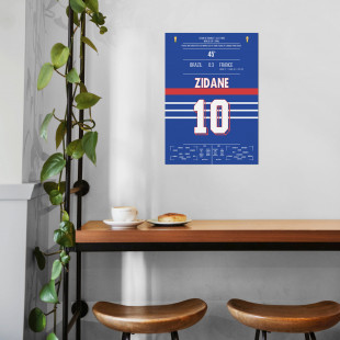 Poster: Zidane vs. Brazil - Doppelpack zum WM-Sieg 1998