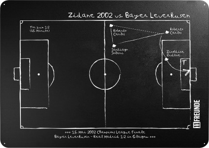 Magnettafel: Zidane 2002 - 11FREUNDE SHOP