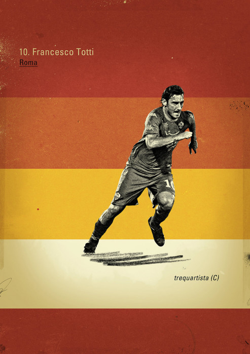 Totti